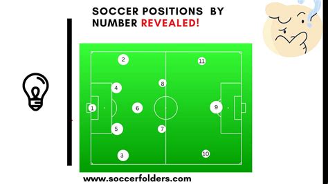 number 9 soccer position|Iba pa.